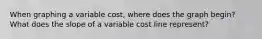 When graphing a variable cost, where does the graph begin? What does the slope of a variable cost line represent?