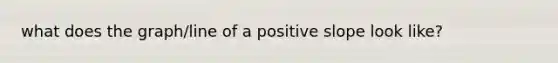 what does the graph/line of a positive slope look like?