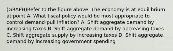 (GRAPH)Refer to the figure above. The economy is at equilibrium at point A. What fiscal policy would be most appropriate to control demand-pull inflation? A. Shift aggregate demand by increasing taxes B. Shift aggregate demand by decreasing taxes C. Shift aggregate supply by increasing taxes D. Shift aggregate demand by increasing government spending