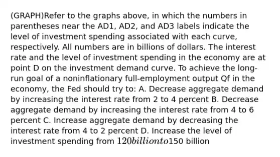 (GRAPH)Refer to the graphs above, in which the numbers in parentheses near the AD1, AD2, and AD3 labels indicate the level of investment spending associated with each curve, respectively. All numbers are in billions of dollars. The interest rate and the level of investment spending in the economy are at point D on the investment demand curve. To achieve the long-run goal of a noninflationary full-employment output Qf in the economy, the Fed should try to: A. Decrease aggregate demand by increasing the interest rate from 2 to 4 percent B. Decrease aggregate demand by increasing the interest rate from 4 to 6 percent C. Increase aggregate demand by decreasing the interest rate from 4 to 2 percent D. Increase the level of investment spending from 120 billion to150 billion