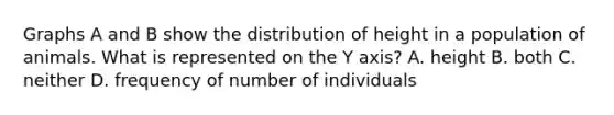 Graphs A and B show the distribution of height in a population of animals. What is represented on the Y axis? A. height B. both C. neither D. frequency of number of individuals