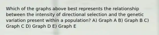 Which of the graphs above best represents the relationship between the intensity of directional selection and the genetic variation present within a population? A) Graph A B) Graph B C) Graph C D) Graph D E) Graph E