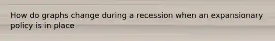 How do graphs change during a recession when an expansionary policy is in place