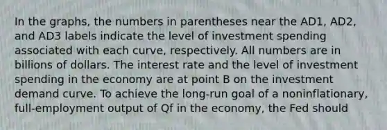 In the graphs, the numbers in parentheses near the AD1, AD2, and AD3 labels indicate the level of investment spending associated with each curve, respectively. All numbers are in billions of dollars. The interest rate and the level of investment spending in the economy are at point B on the investment demand curve. To achieve the long-run goal of a noninflationary, full-employment output of Qf in the economy, the Fed should