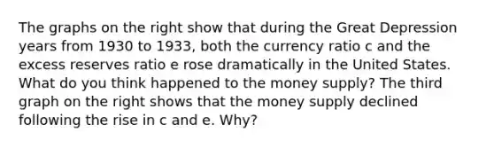 The graphs on the right show that during the Great Depression years from 1930 to​ 1933, both the currency ratio c and the excess reserves ratio e rose dramatically in the United States. What do you think happened to the money​ supply? The third graph on the right shows that the money supply declined following the rise in c and e. Why?