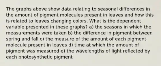 The graphs above show data relating to seasonal differences in the amount of pigment molecules present in leaves and how this is related to leaves changing colors. What is the dependent variable presented in these graphs? a) the seasons in which the measurements were taken b) the difference in pigment between spring and fall c) the measure of the amount of each pigment molecule present in leaves d) time at which the amount of pigment was measured e) the wavelengths of light reflected by each photosynthetic pigment