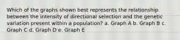 Which of the graphs shown best represents the relationship between the intensity of directional selection and the genetic variation present within a population? a. Graph A b. Graph B c. Graph C d. Graph D e. Graph E