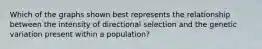 Which of the graphs shown best represents the relationship between the intensity of directional selection and the genetic variation present within a population?