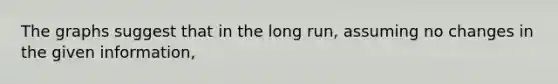 The graphs suggest that in the long run, assuming no changes in the given information,