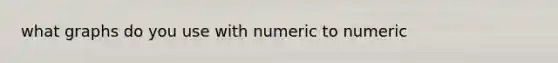 what graphs do you use with numeric to numeric