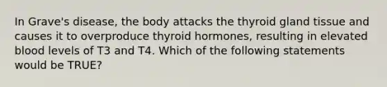 In Grave's disease, the body attacks the thyroid gland tissue and causes it to overproduce thyroid hormones, resulting in elevated blood levels of T3 and T4. Which of the following statements would be TRUE?