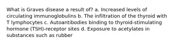 What is Graves disease a result of? a. Increased levels of circulating immunoglobulins b. The infiltration of the thyroid with T lymphocytes c. Autoantibodies binding to thyroid-stimulating hormone (TSH)-receptor sites d. Exposure to acetylates in substances such as rubber