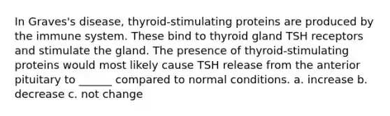 In Graves's disease, thyroid-stimulating proteins are produced by the immune system. These bind to thyroid gland TSH receptors and stimulate the gland. The presence of thyroid-stimulating proteins would most likely cause TSH release from the anterior pituitary to ______ compared to normal conditions. a. increase b. decrease c. not change