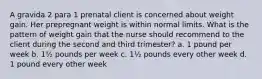 A gravida 2 para 1 prenatal client is concerned about weight gain. Her prepregnant weight is within normal limits. What is the pattern of weight gain that the nurse should recommend to the client during the second and third trimester? a. 1 pound per week b. 1½ pounds per week c. 1½ pounds every other week d. 1 pound every other week