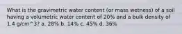 What is the gravimetric water content (or mass wetness) of a soil having a volumetric water content of 20% and a bulk density of 1.4 g/cm^3? a. 28% b. 14% c. 45% d. 36%