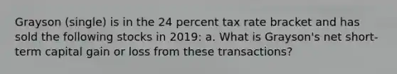 Grayson (single) is in the 24 percent tax rate bracket and has sold the following stocks in 2019: a. What is Grayson's net short-term capital gain or loss from these transactions?