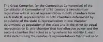 The Great Comprise, (or the Connecticut Compromise) of the Constitutional Convention of 1787 created a two-chamber legislature with A. equal representation in both chambers from each state B. representation in both chambers determined by population of the state C. representation in one chamber determined by population of the state and in the other by equal representation D. one chamber that had effective power and the second chamber that acted as a figurehead for nobility E. each state determining the number of representatives that it will send