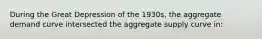 During the Great Depression of the 1930s, the aggregate demand curve intersected the aggregate supply curve in: