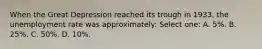 When the Great Depression reached its trough in 1933, the unemployment rate was approximately: Select one: A. 5%. B. 25%. C. 50%. D. 10%.