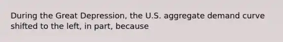 During the Great Depression, the U.S. aggregate demand curve shifted to the left, in part, because