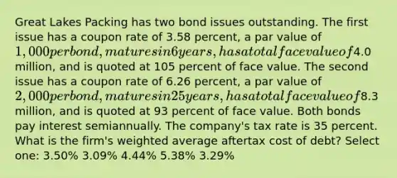 Great Lakes Packing has two bond issues outstanding. The first issue has a coupon rate of 3.58 percent, a par value of 1,000 per bond, matures in 6 years, has a total face value of4.0 million, and is quoted at 105 percent of face value. The second issue has a coupon rate of 6.26 percent, a par value of 2,000 per bond, matures in 25 years, has a total face value of8.3 million, and is quoted at 93 percent of face value. Both bonds pay interest semiannually. The company's tax rate is 35 percent. What is the firm's weighted average aftertax cost of debt? Select one: 3.50% 3.09% 4.44% 5.38% 3.29%