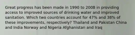 Great progress has been made in 1990 to 2008 in providing access to improved sources of drinking water and improved sanitation. Which two countries account for 47% and 38% of these improvements, respectively? Thailand and Pakistan China and India Norway and Nigeria Afghanistan and Iraq