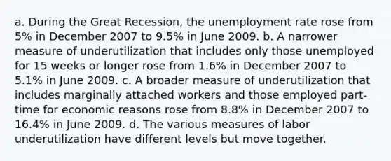 a. During the Great Recession, the unemployment rate rose from 5% in December 2007 to 9.5% in June 2009. b. A narrower measure of underutilization that includes only those unemployed for 15 weeks or longer rose from 1.6% in December 2007 to 5.1% in June 2009. c. A broader measure of underutilization that includes marginally attached workers and those employed part-time for economic reasons rose from 8.8% in December 2007 to 16.4% in June 2009. d. The various measures of labor underutilization have different levels but move together.