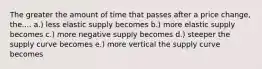 The greater the amount of time that passes after a price change, the.... a.) less elastic supply becomes b.) more elastic supply becomes c.) more negative supply becomes d.) steeper the supply curve becomes e.) more vertical the supply curve becomes