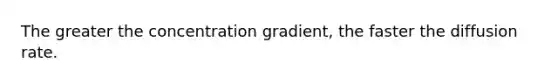 The greater the concentration gradient, the faster the diffusion rate.