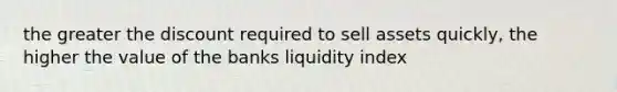 the greater the discount required to sell assets quickly, the higher the value of the banks liquidity index