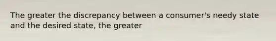 The greater the discrepancy between a consumer's needy state and the desired state, the greater