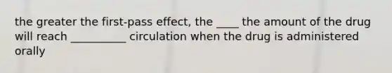 the greater the first-pass effect, the ____ the amount of the drug will reach __________ circulation when the drug is administered orally