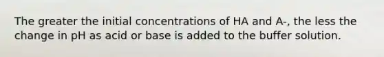 The greater the initial concentrations of HA and A-, the less the change in pH as acid or base is added to the buffer solution.