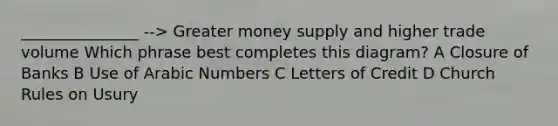 _______________ --> Greater money supply and higher trade volume Which phrase best completes this diagram? A Closure of Banks B Use of Arabic Numbers C Letters of Credit D Church Rules on Usury