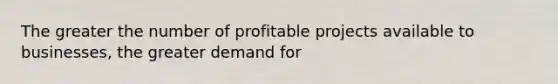 The greater the number of profitable projects available to businesses, the greater demand for