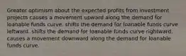 Greater optimism about the expected profits from investment projects causes a movement upward along the demand for loanable funds curve. shifts the demand for loanable funds curve leftward. shifts the demand for loanable funds curve rightward. causes a movement downward along the demand for loanable funds curve.