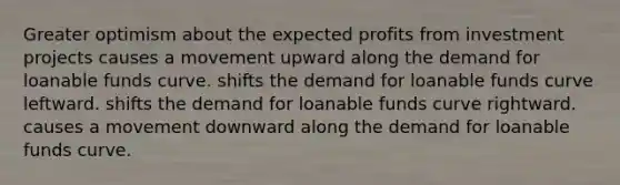 Greater optimism about the expected profits from investment projects causes a movement upward along the demand for loanable funds curve. shifts the demand for loanable funds curve leftward. shifts the demand for loanable funds curve rightward. causes a movement downward along the demand for loanable funds curve.