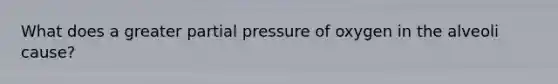 What does a greater partial pressure of oxygen in the alveoli cause?