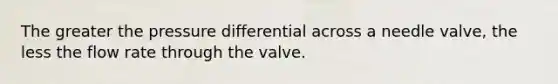 The greater the pressure differential across a needle valve, the less the flow rate through the valve.