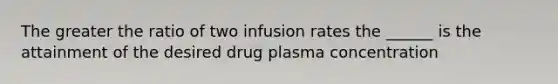 The greater the ratio of two infusion rates the ______ is the attainment of the desired drug plasma concentration