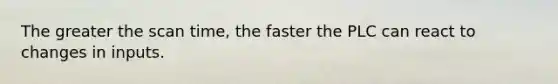 The greater the scan time, the faster the PLC can react to changes in inputs.