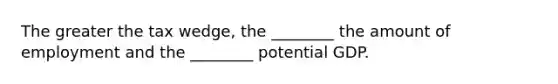 The greater the tax wedge, the ________ the amount of employment and the ________ potential GDP.