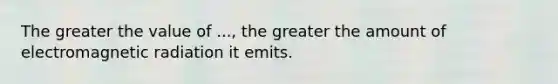 The greater the value of ..., the greater the amount of electromagnetic radiation it emits.