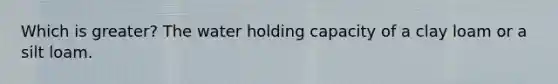 Which is greater? The water holding capacity of a clay loam or a silt loam.