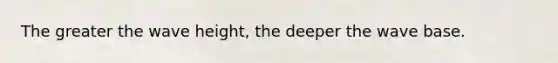 The greater the wave height, the deeper the wave base.