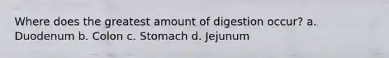 Where does the greatest amount of digestion occur? a. Duodenum b. Colon c. Stomach d. Jejunum