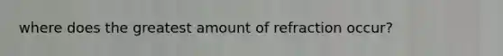 where does the greatest amount of refraction occur?