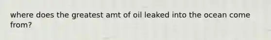 where does the greatest amt of oil leaked into the ocean come from?