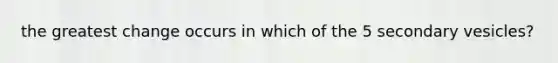 the greatest change occurs in which of the 5 secondary vesicles?