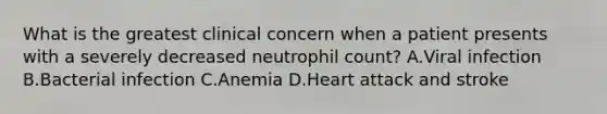 What is the greatest clinical concern when a patient presents with a severely decreased neutrophil count? A.Viral infection B.Bacterial infection C.Anemia D.Heart attack and stroke